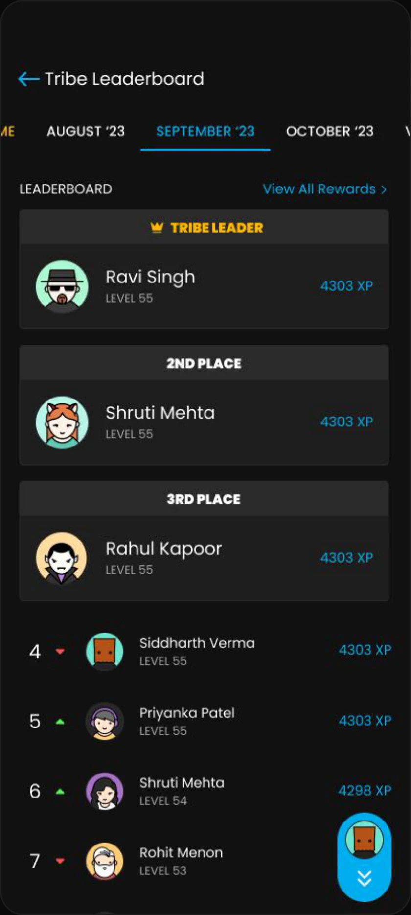 Monthly Leaderboard