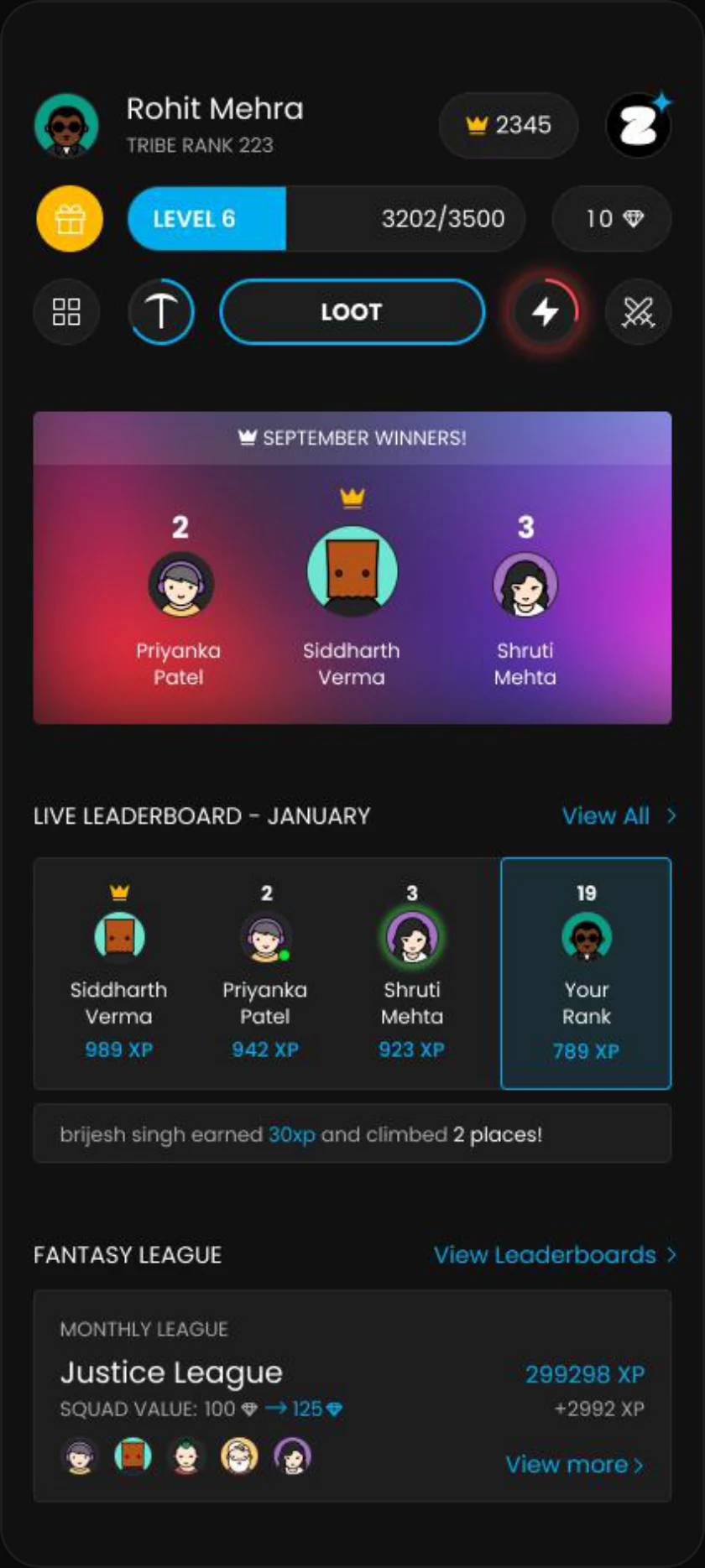 Squad Summary